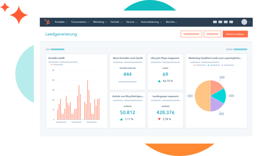 HubSpot Dashboard